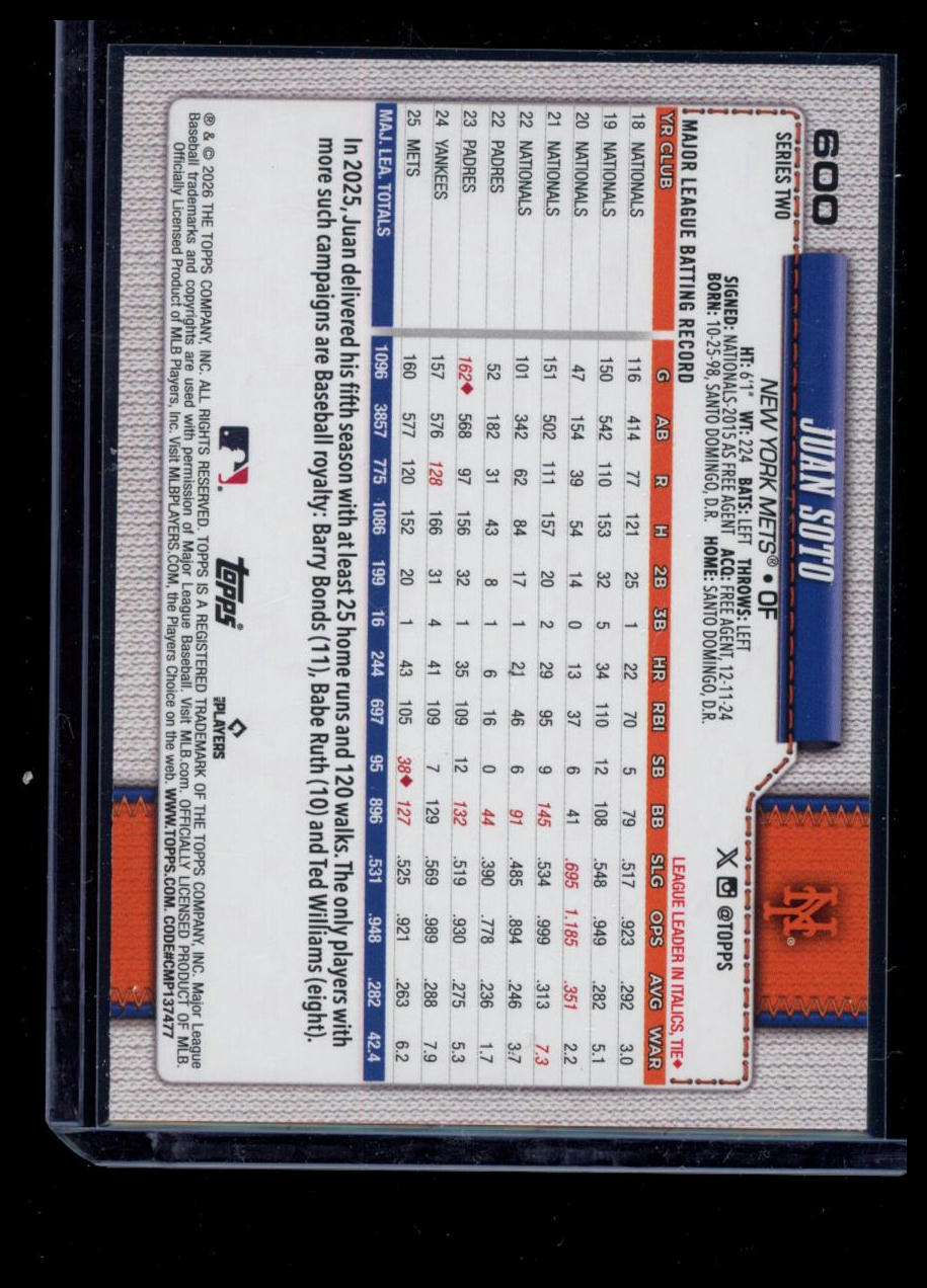 2026 Topps Series Two Juan Soto #600 Diamante