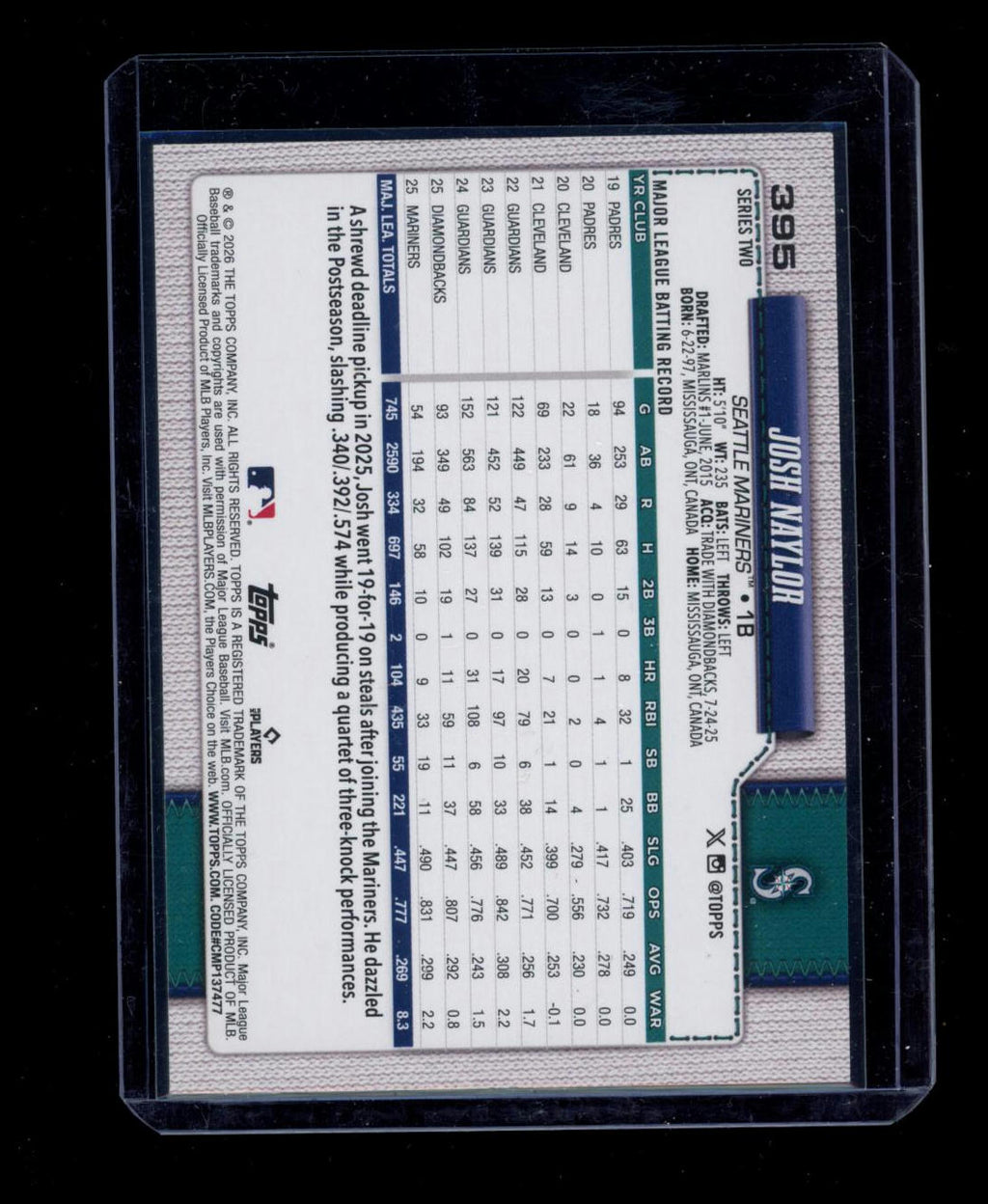 2026 Topps Series Two Josh Naylor #395 Aqua holofoil