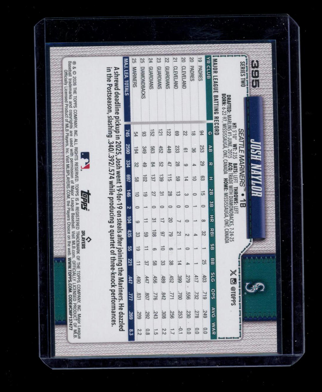 2026 Topps Series Two Josh Naylor #395 Aqua holofoil