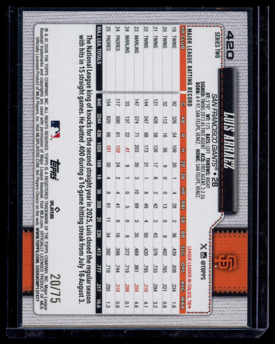 2026 Topps Series Two Luis Arraez #420 75th Anniversary Logo Pattern /75