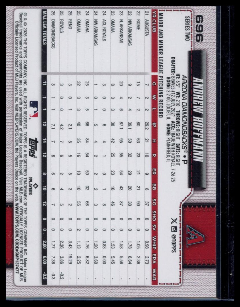 2026 Topps Series Two Andrew Hoffmann #696 Pink Diamante