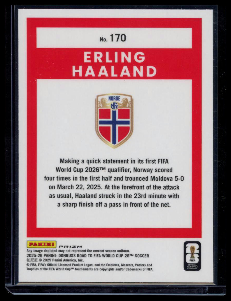 2026 Panini Donruss Optic Road to FIFA World Cup 26 Erling Haaland #170 Holo