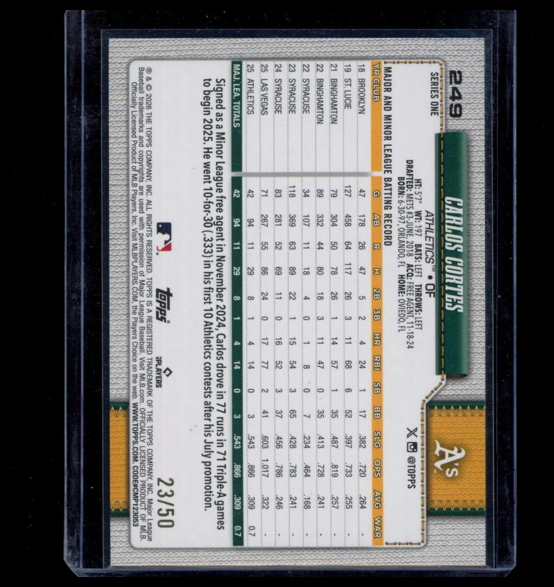 2026 Topps Series 1 Carlos Cortes #249 Gold Diamanté /50 RC