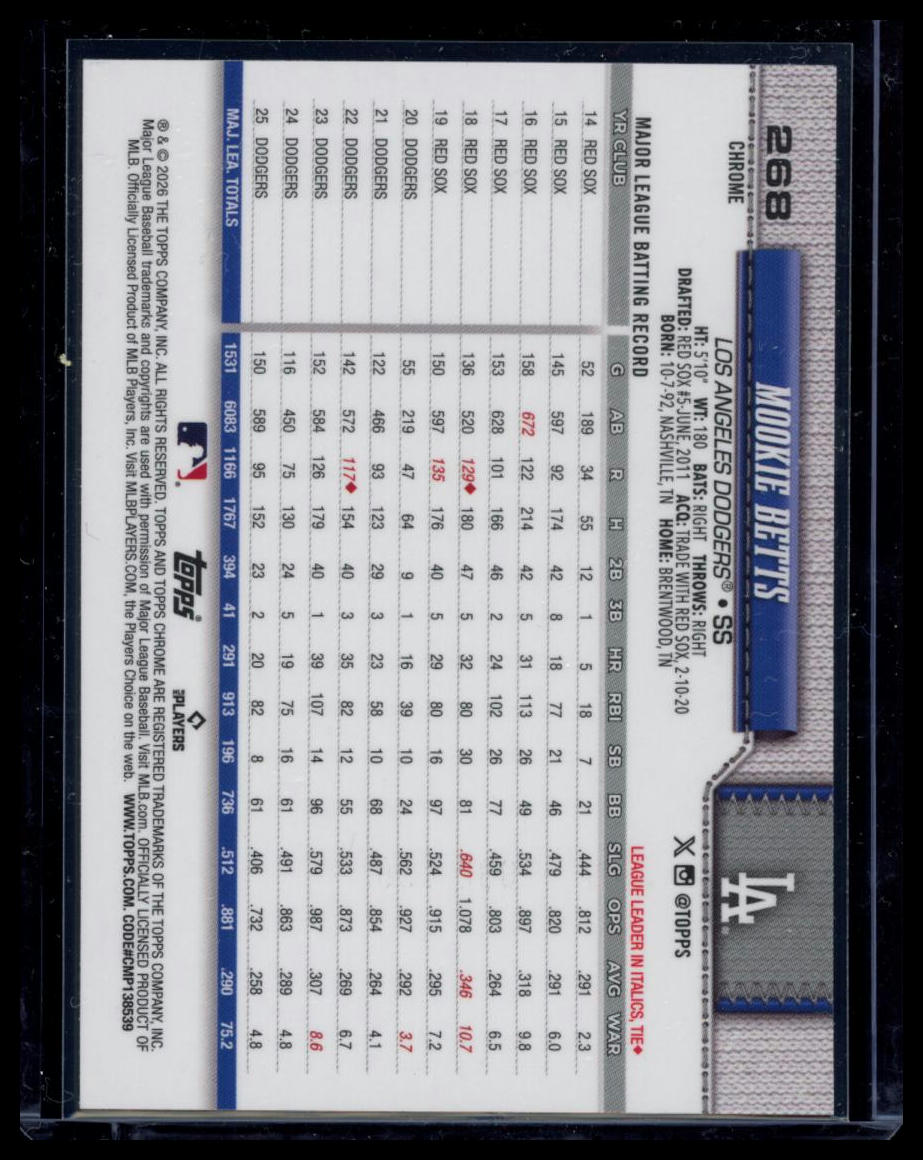 2026 Topps Chrome Mookie Betts #268 Blue RayWave Refractor /150