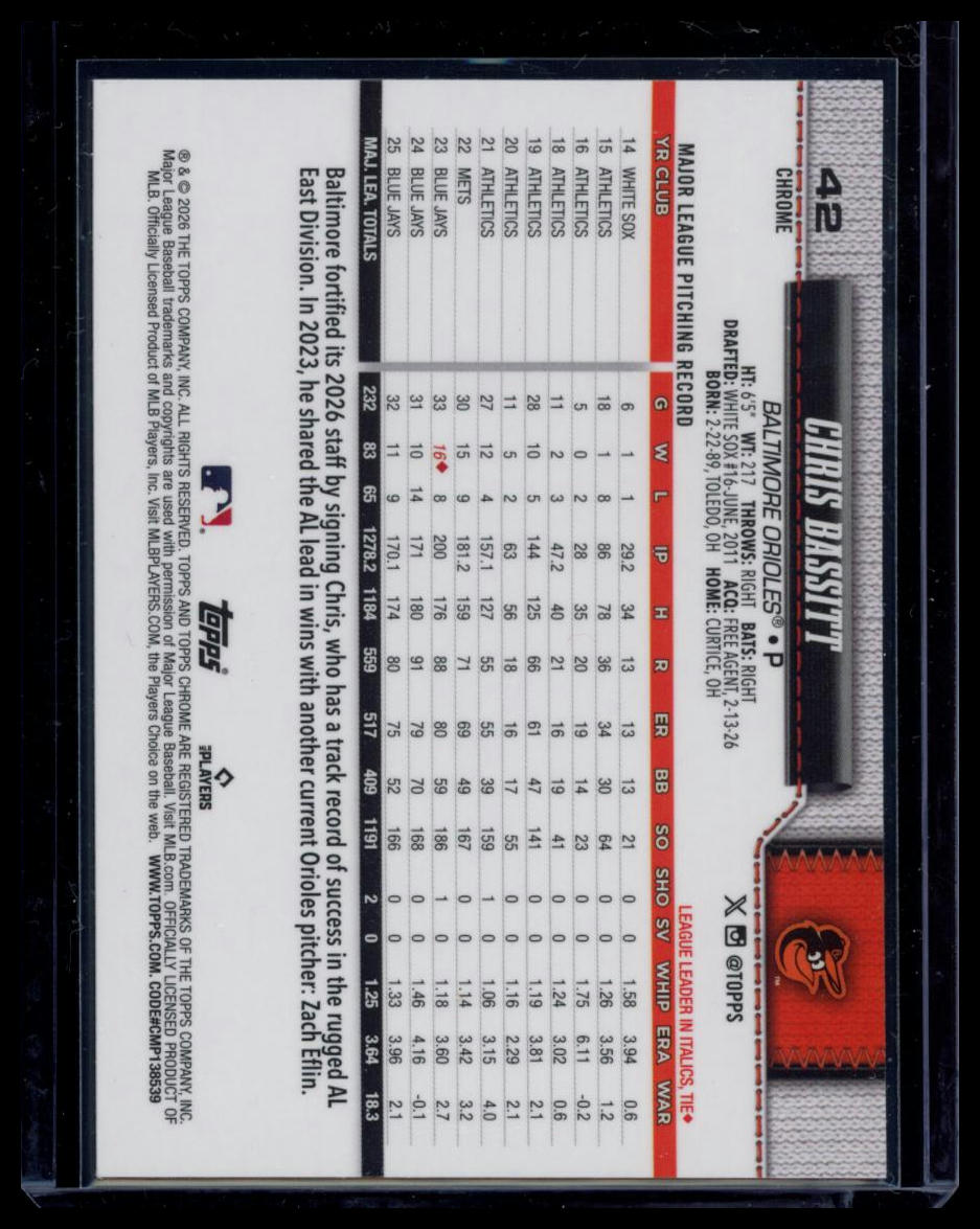 2026 Topps Chrome Chris Bassitt #42 Blue /150