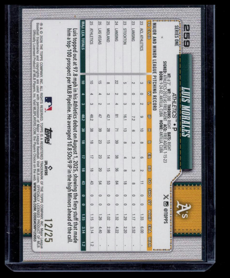 2026 Topps Series One Luis Morales #259 Orange Diamante /25 RC