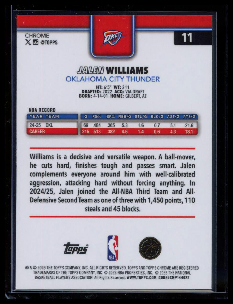 2025 Topps Chrome Update Jalen Williams #11 Red White Blue Refractor
