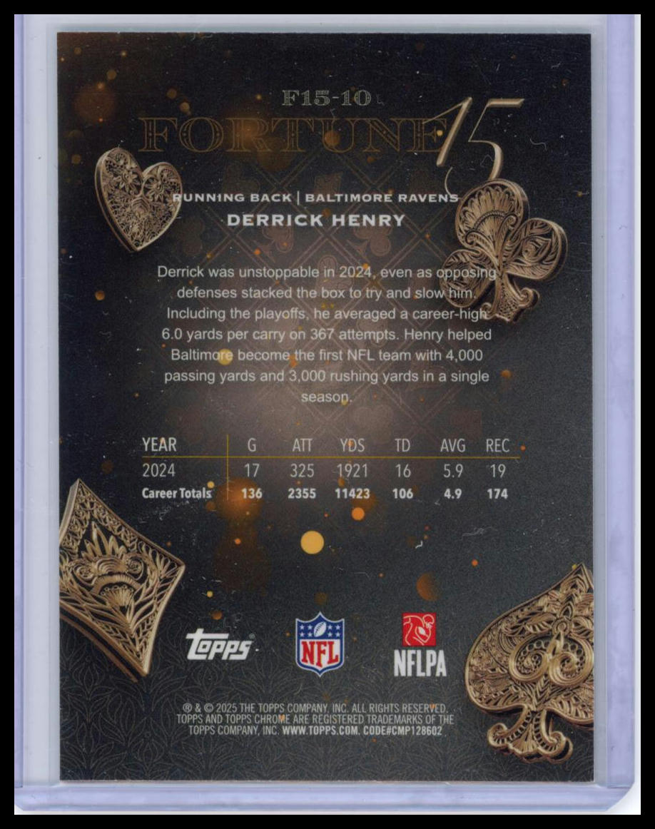2025 Topps Chrome Fortune 15 Derrick Henry #F15-10